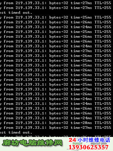 ADSL������������ͼ