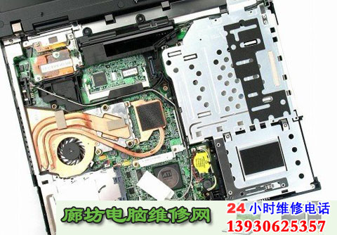 笔记本电脑BIOS、电池、屏幕等引起的故障剖析图