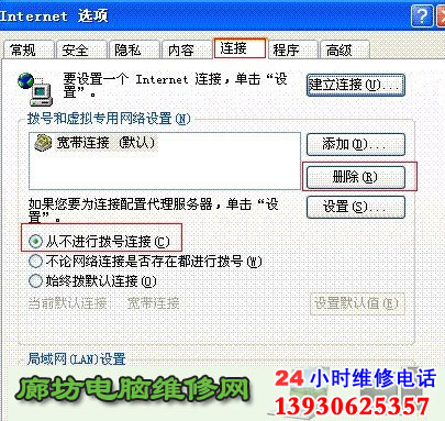 Internet��������ͼ