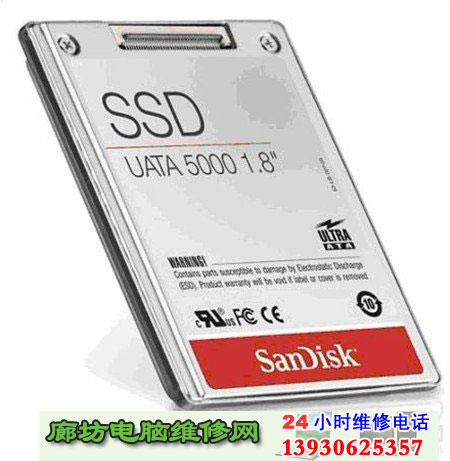 SSD��̬Ӳ�������Ż������ܽ�ͼ